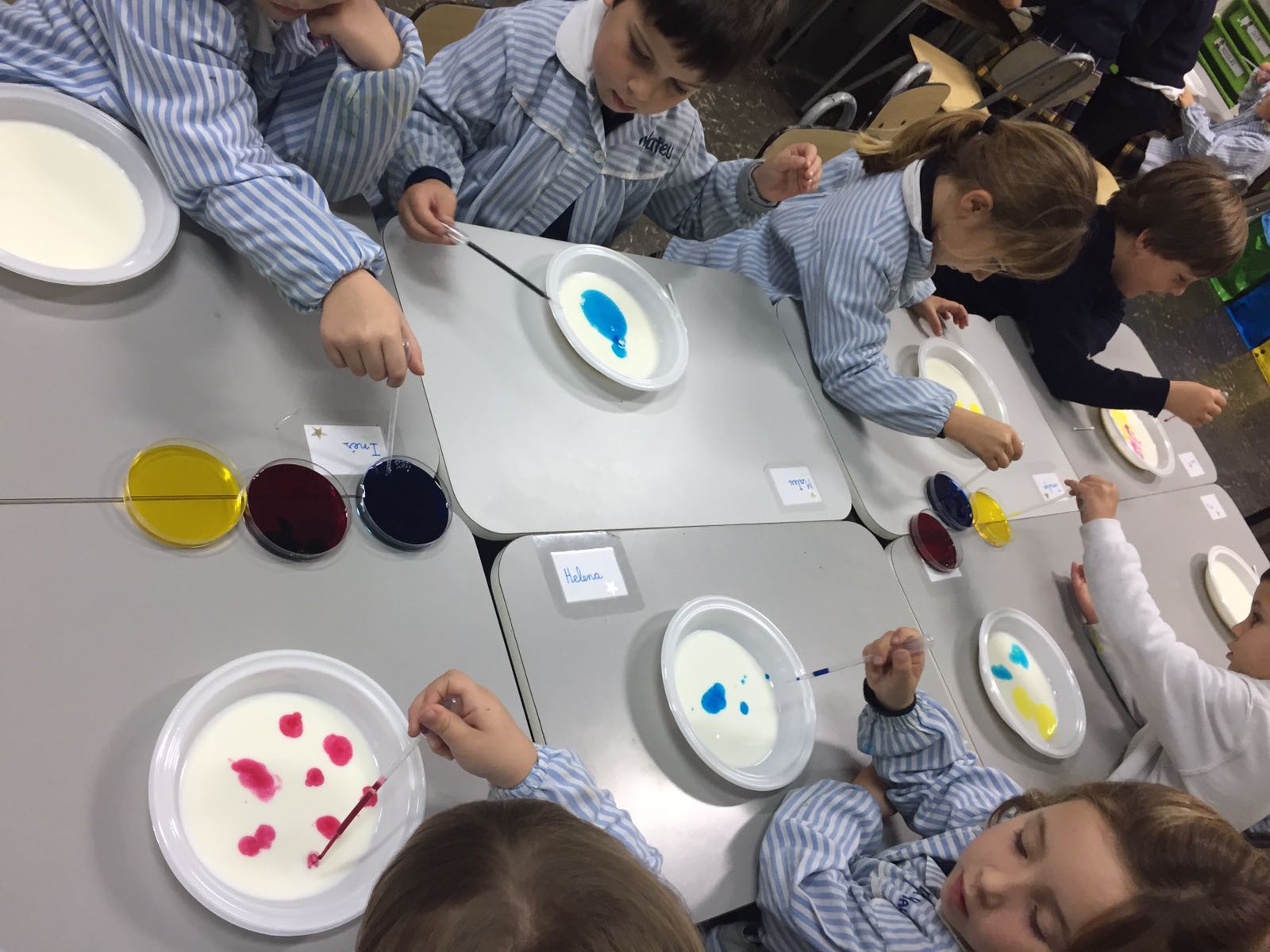 Experiments en el taller